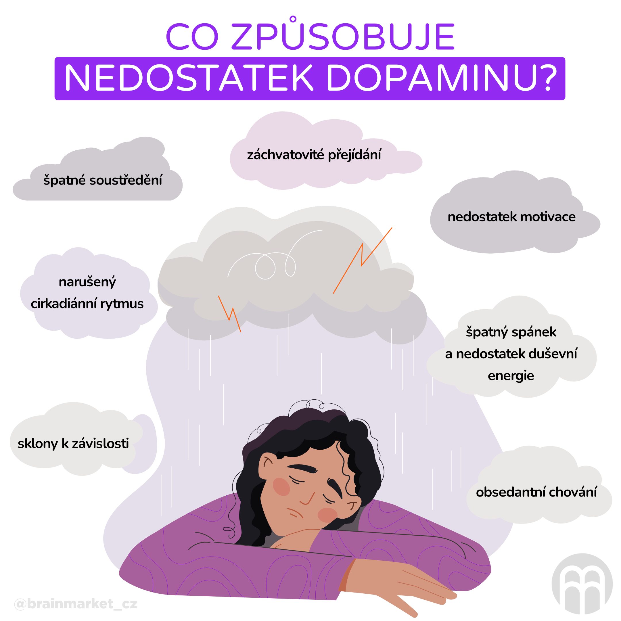 Co způsobuje nedostatek dopaminu__infografika_cz